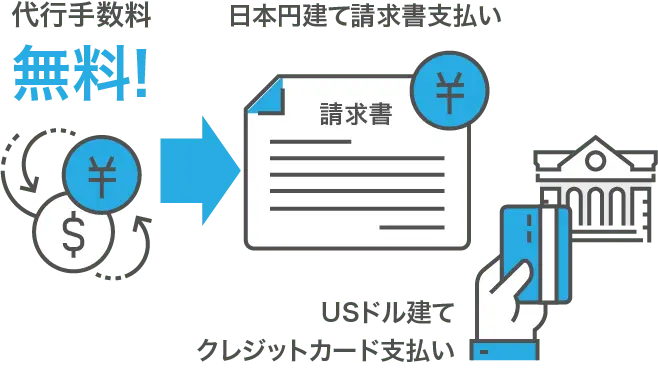 代行手数料無料で円建て請求書払い