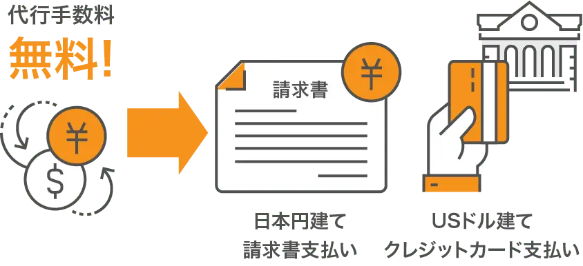 代行手数料無料で円建て請求書払い